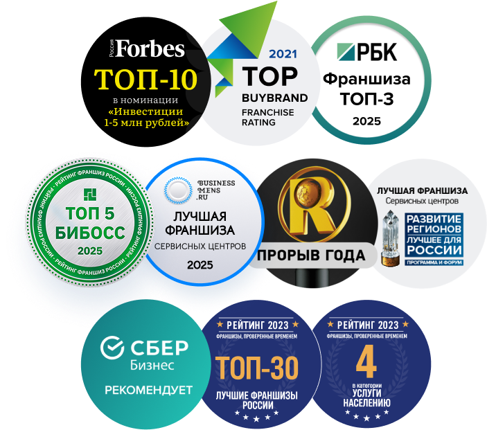 Pedant.ru - лидер всех рейтингов франшиз